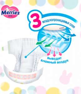 Merries. Подгузники для новорождённых NB (до 5 кг.), Япония, 24 шт.